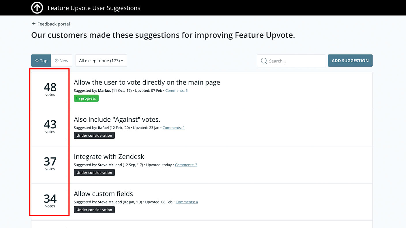 Feature requests sorted by vote count