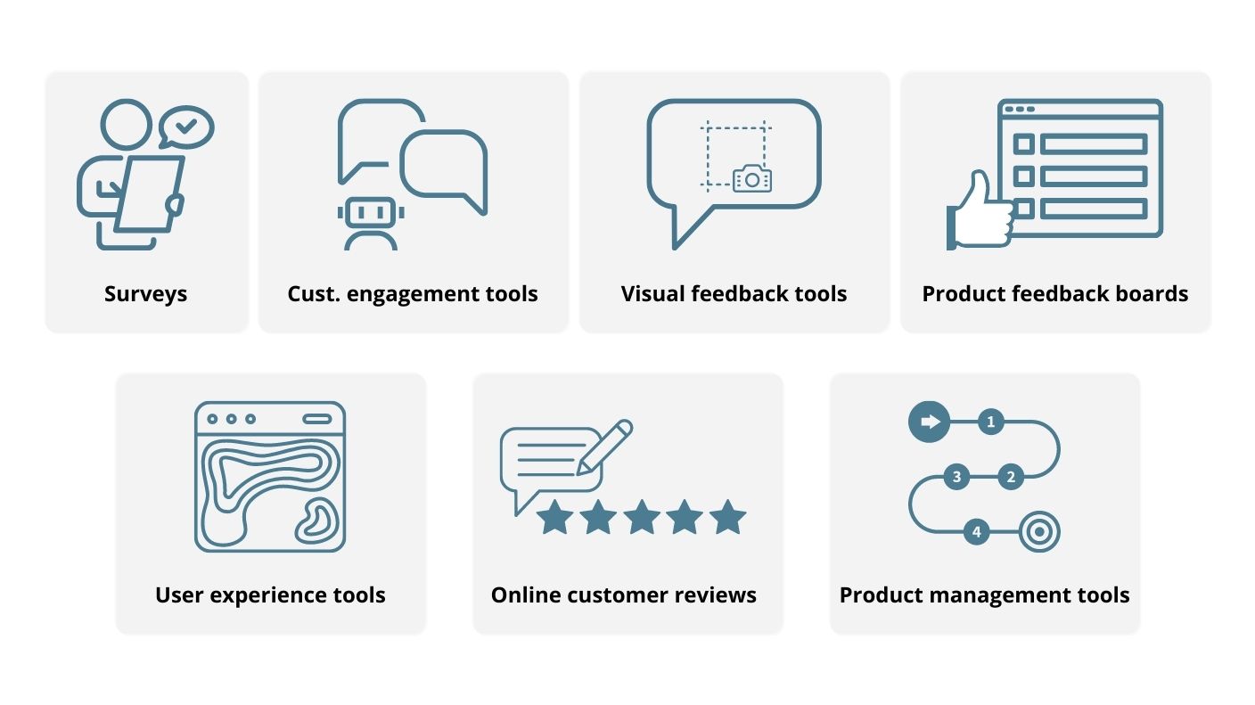 types of customer feedback tools