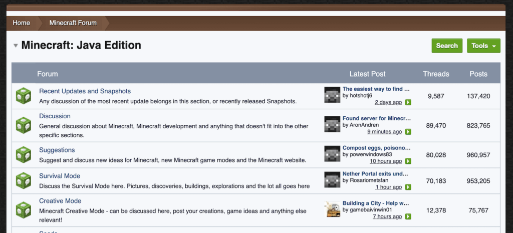 Example of forum