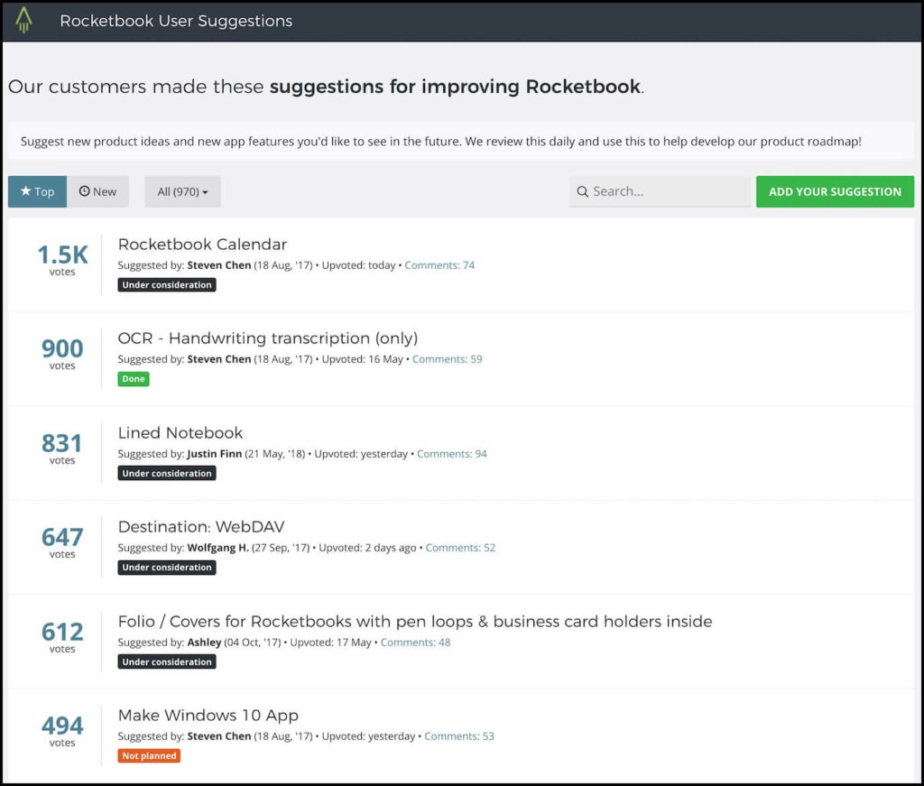 screenshot of our own feature upvote board