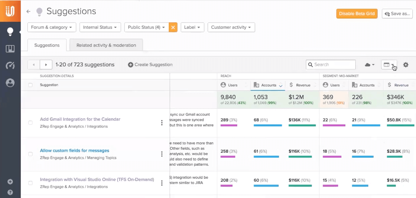 uservoice admin console